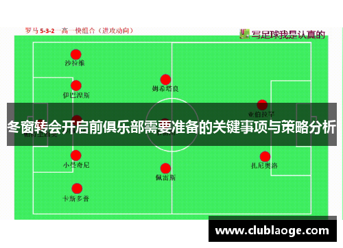 冬窗转会开启前俱乐部需要准备的关键事项与策略分析