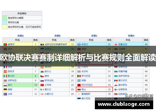 欧协联决赛赛制详细解析与比赛规则全面解读 欧协联决赛赛制详细解析与比赛规则全面解读