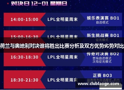 荷兰与奥地利对决谁将胜出比赛分析及双方优势劣势对比 荷兰与奥地利对决谁将胜出比赛分析及双方优势劣势对比