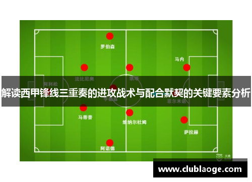 解读西甲锋线三重奏的进攻战术与配合默契的关键要素分析