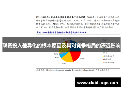 联赛投入差异化的根本原因及其对竞争格局的深远影响 联赛投入差异化的根本原因及其对竞争格局的深远影响