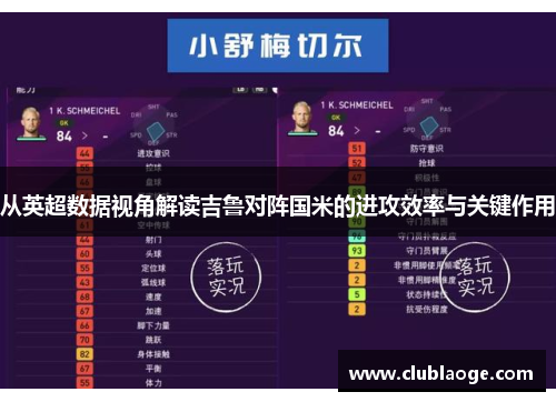 从英超数据视角解读吉鲁对阵国米的进攻效率与关键作用 从英超数据视角解读吉鲁对阵国米的进攻效率与关键作用