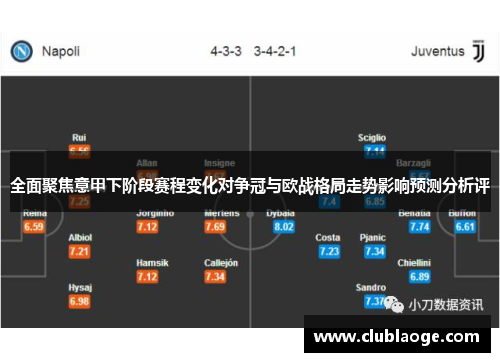 全面聚焦意甲下阶段赛程变化对争冠与欧战格局走势影响预测分析评
