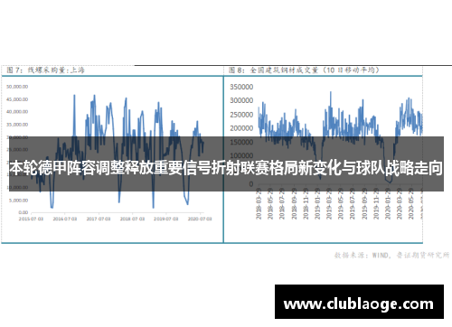 本轮德甲阵容调整释放重要信号折射联赛格局新变化与球队战略走向