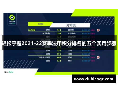 轻松掌握2021-22赛季法甲积分排名的五个实用步骤 轻松掌握2021-22赛季法甲积分排名的五个实用步骤