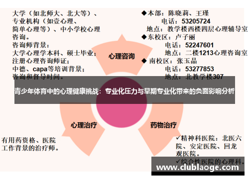 青少年体育中的心理健康挑战:专业化压力与早期专业化带来的负面影响分析 青少年体育中的心理健康挑战:专业化压力与早期专业化带来的负面影响分析