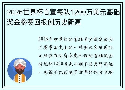 2026世界杯官宣每队1200万美元基础奖金参赛回报创历史新高